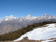 SKIING COACHING IN AULI ( 2 Days/ 1 Night )